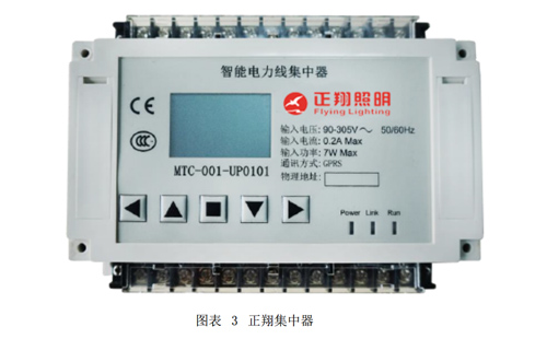 正翔照明LED路燈功率調節電源